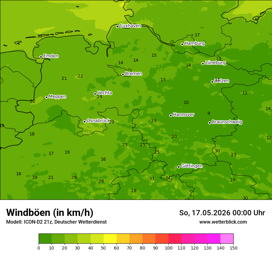 Maximale Windböen