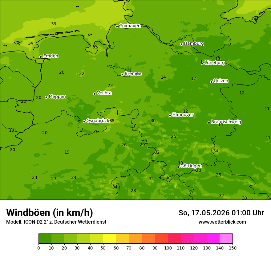 Maximale Windböen
