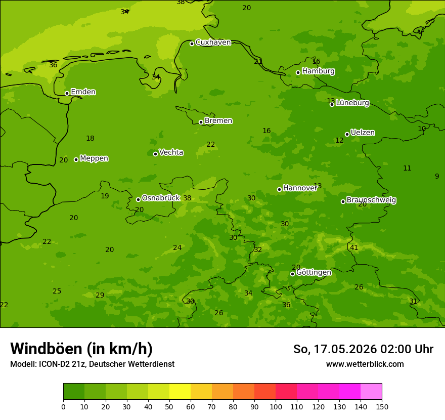 Maximale Windböen
