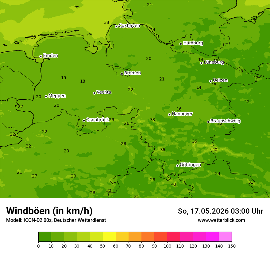 Maximale Windböen