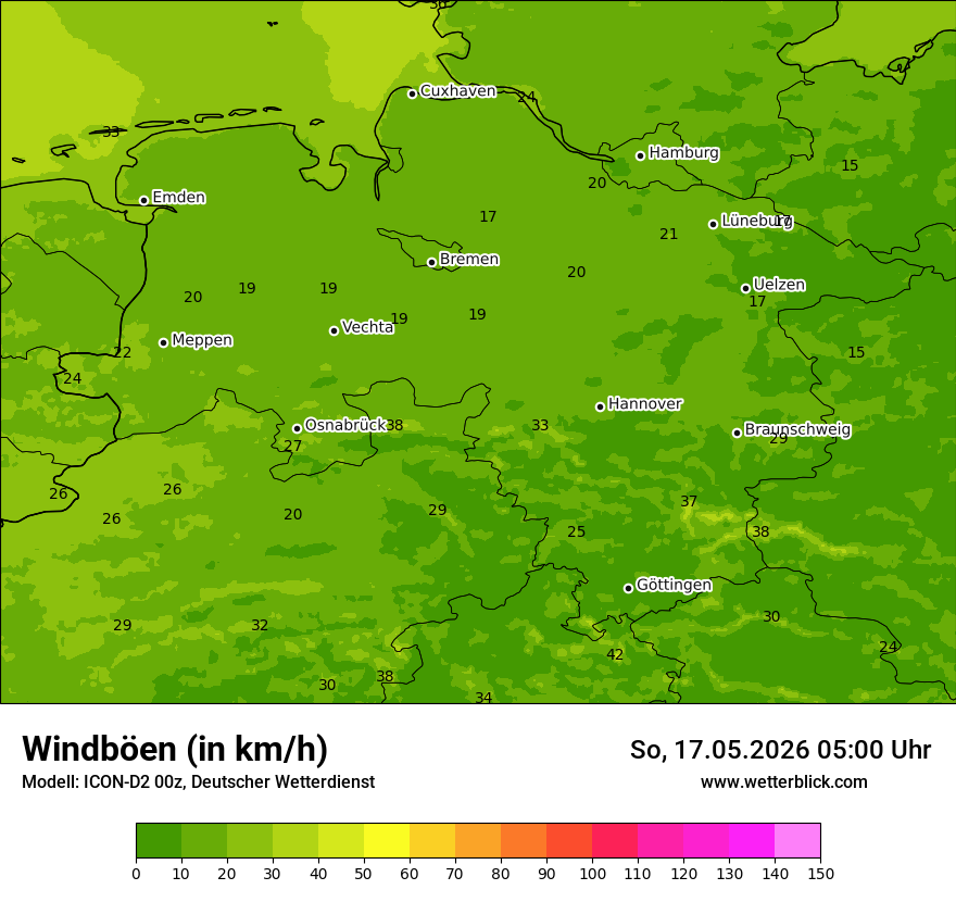 Maximale Windböen