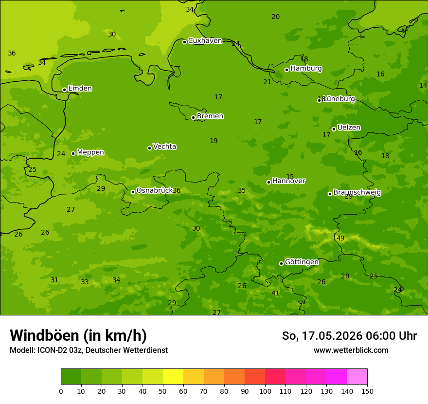 Maximale Windböen