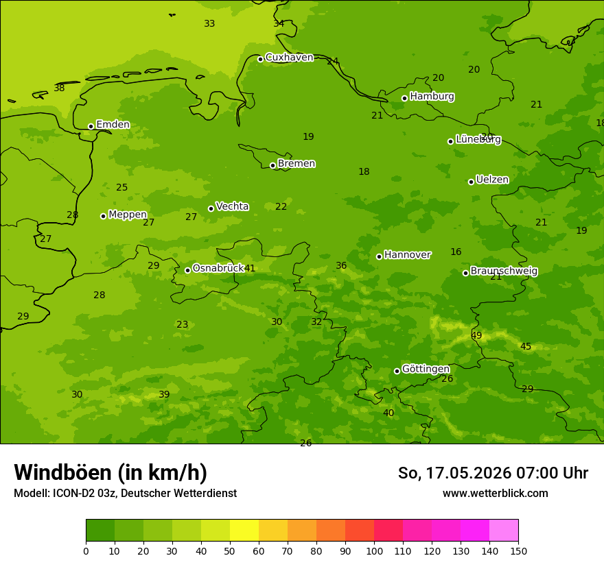 Maximale Windböen