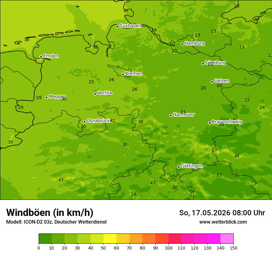 Maximale Windböen