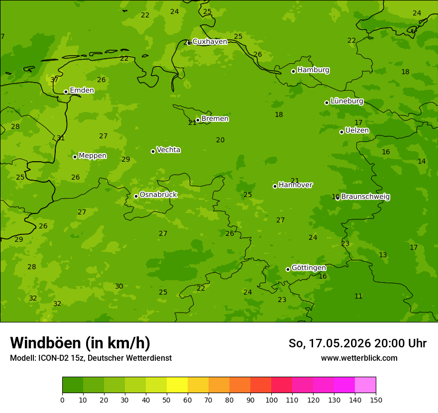 Maximale Windböen
