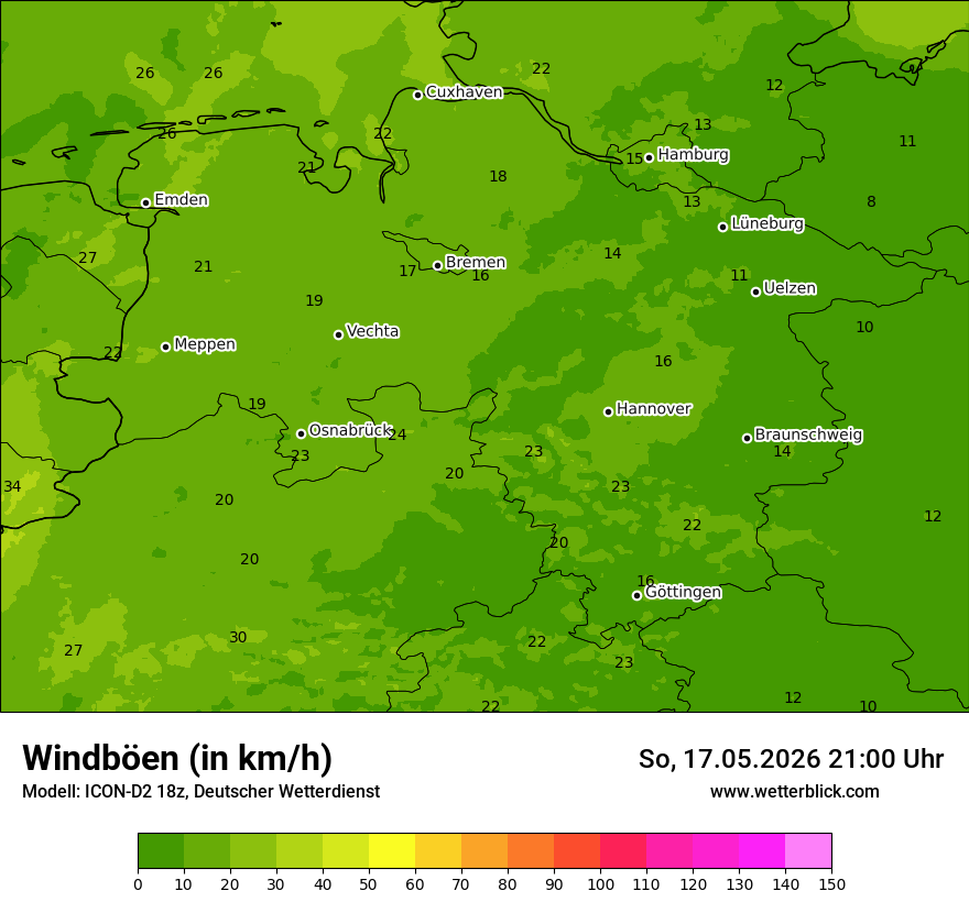 Maximale Windböen