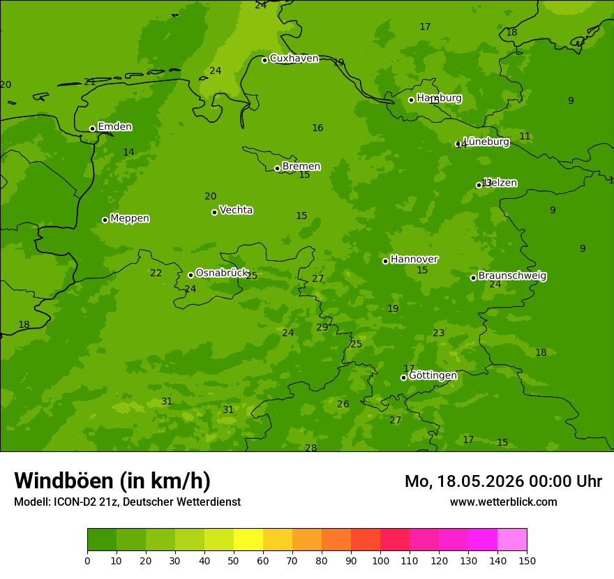 Maximale Windböen