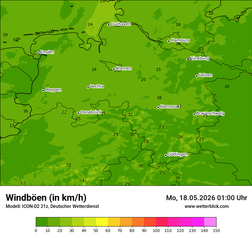 Maximale Windböen