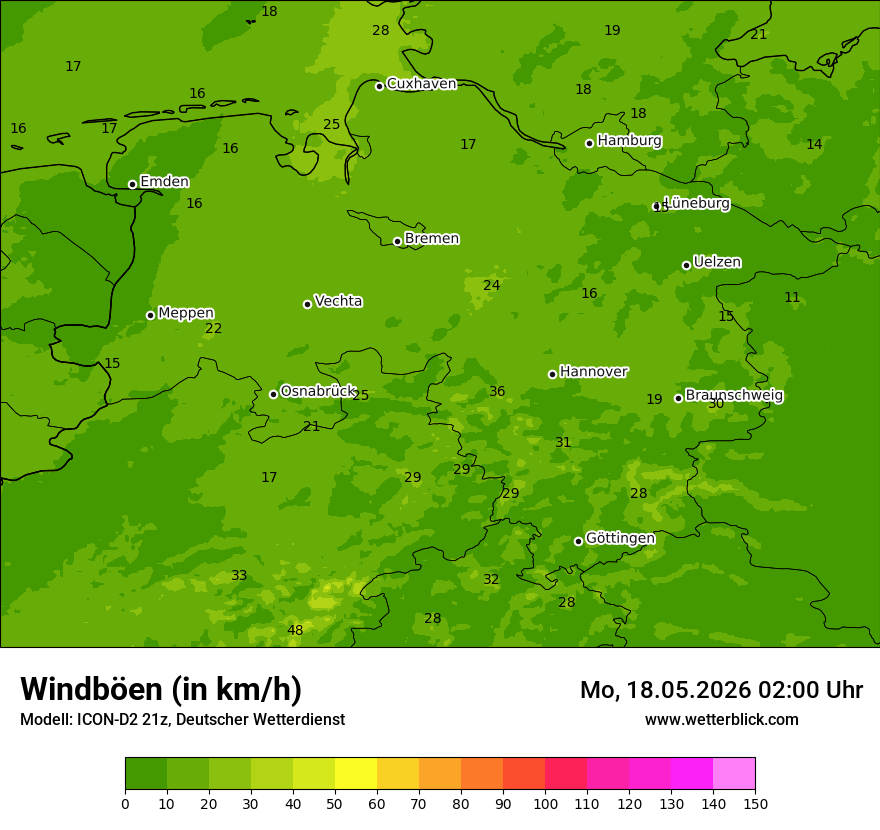 Maximale Windböen