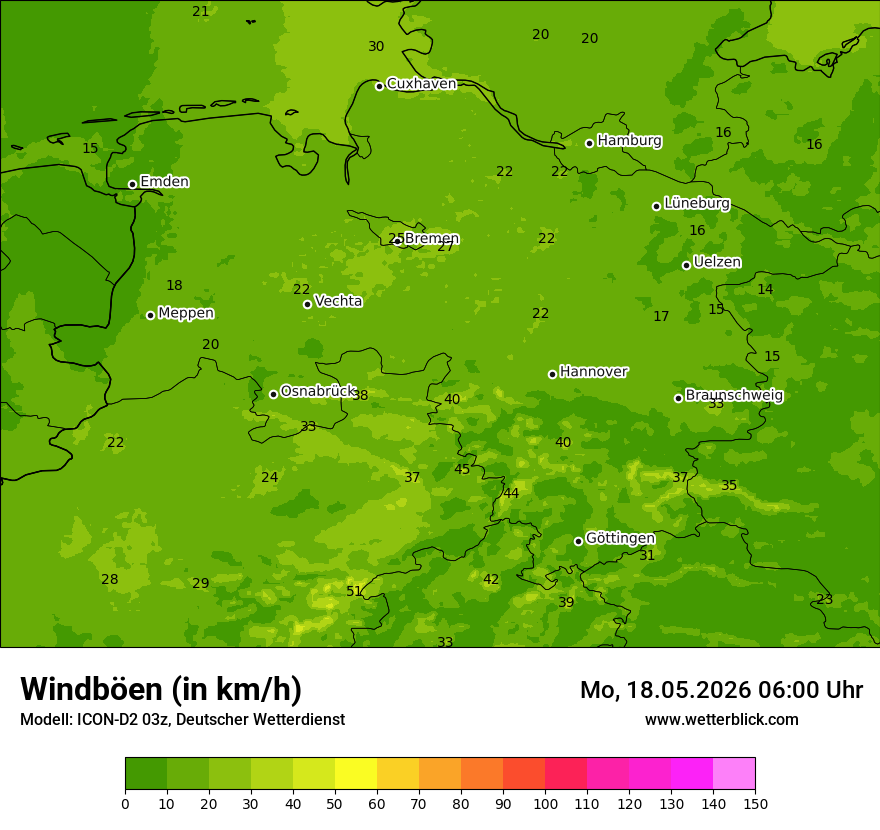 Maximale Windböen
