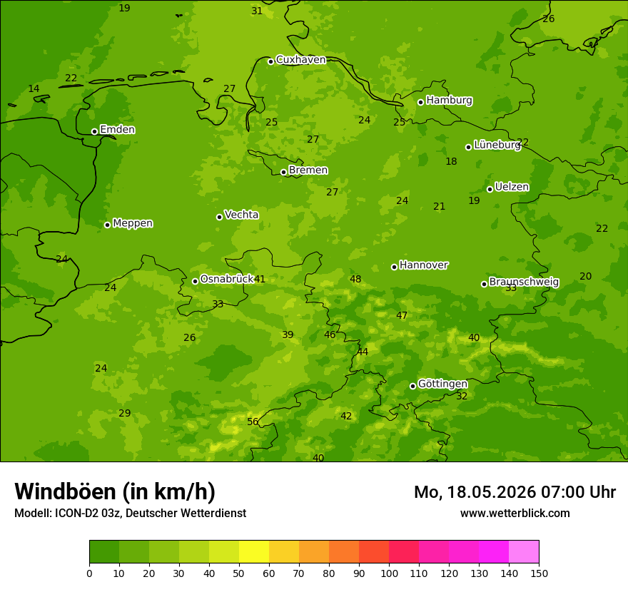 Maximale Windböen