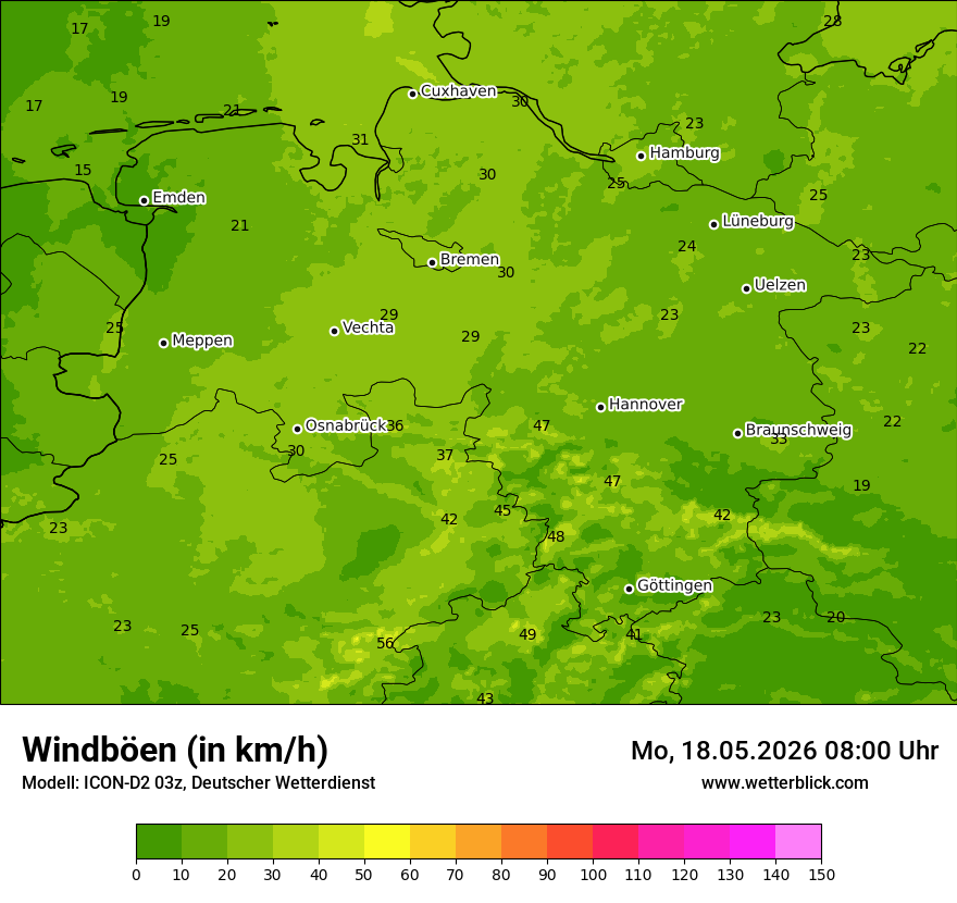 Maximale Windböen
