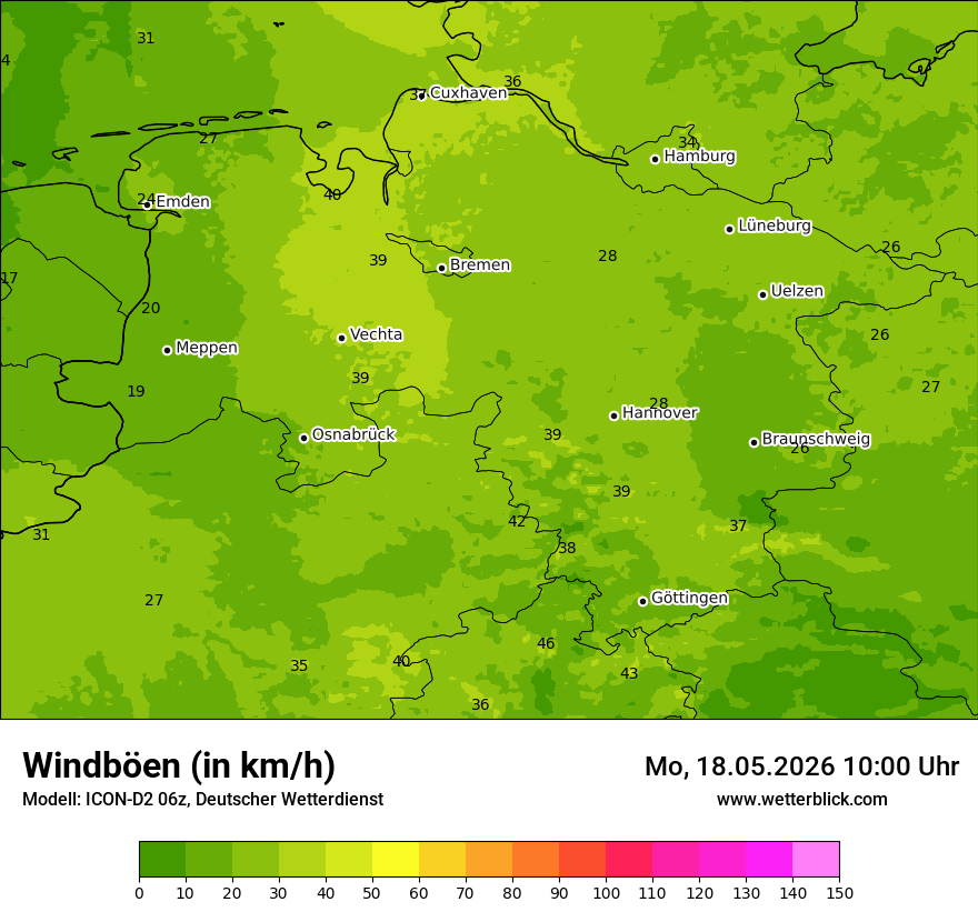 Maximale Windböen