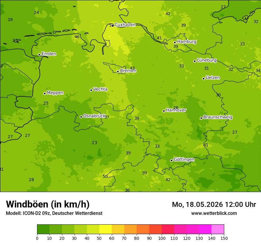 Maximale Windböen