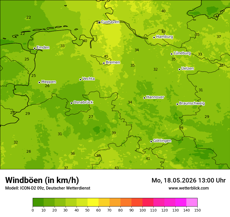 Maximale Windböen