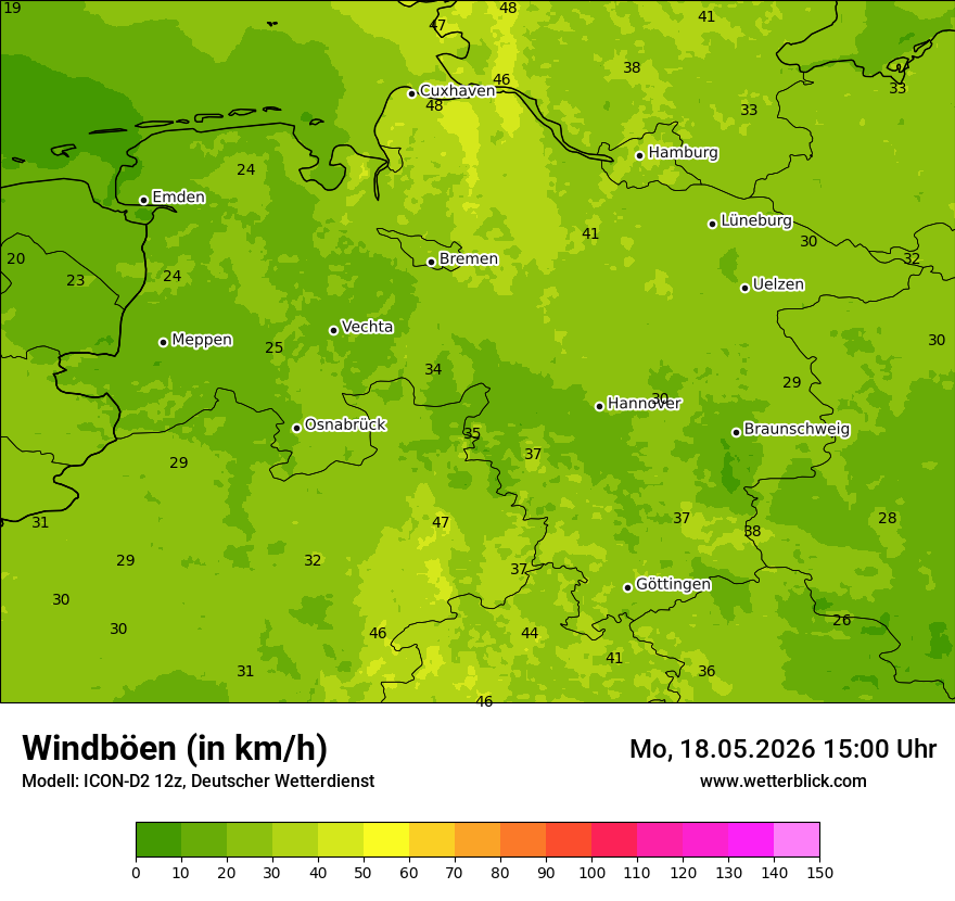 Maximale Windböen