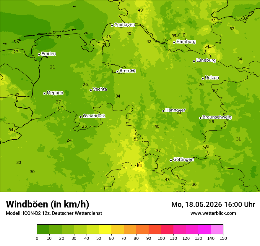Maximale Windböen