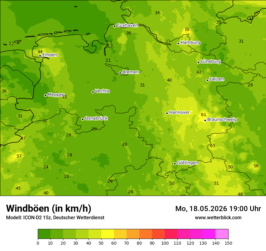 Maximale Windböen