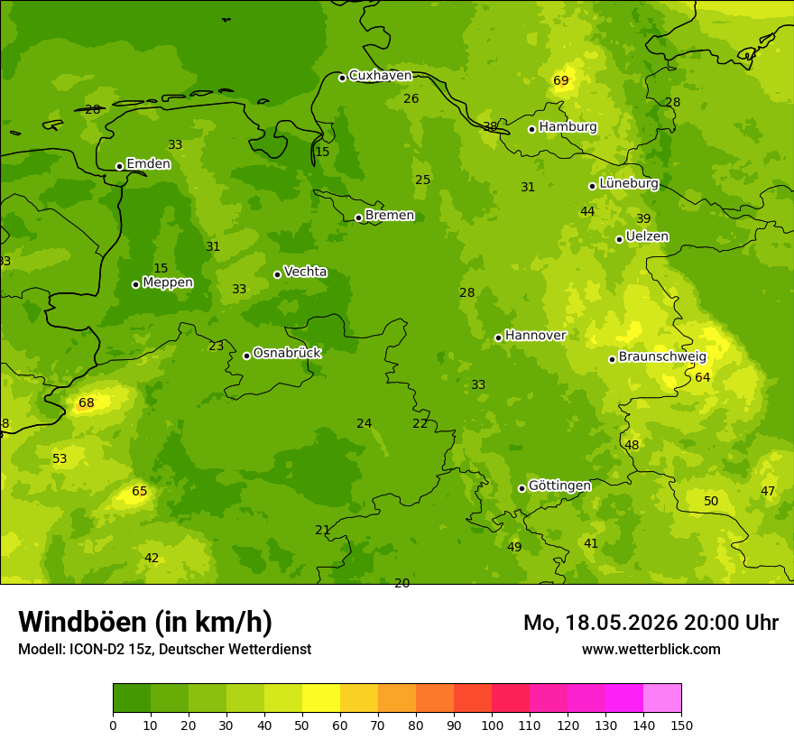 Maximale Windböen