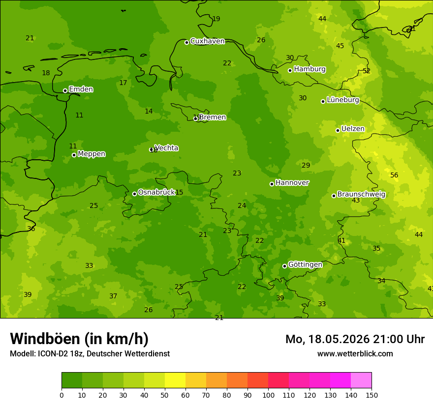 Maximale Windböen