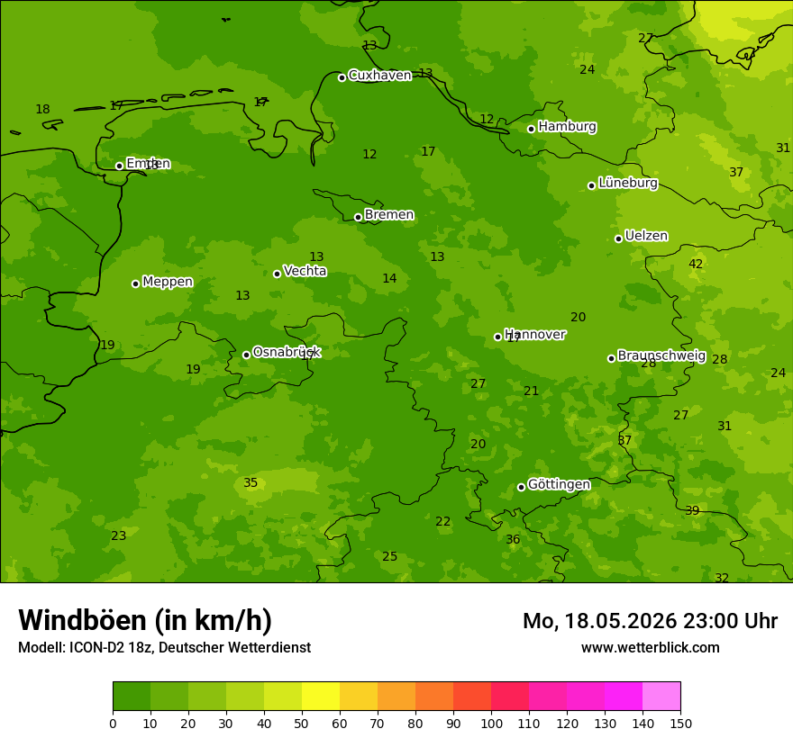 Maximale Windböen