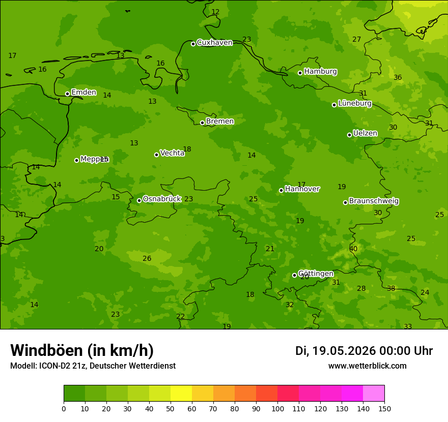 Maximale Windböen