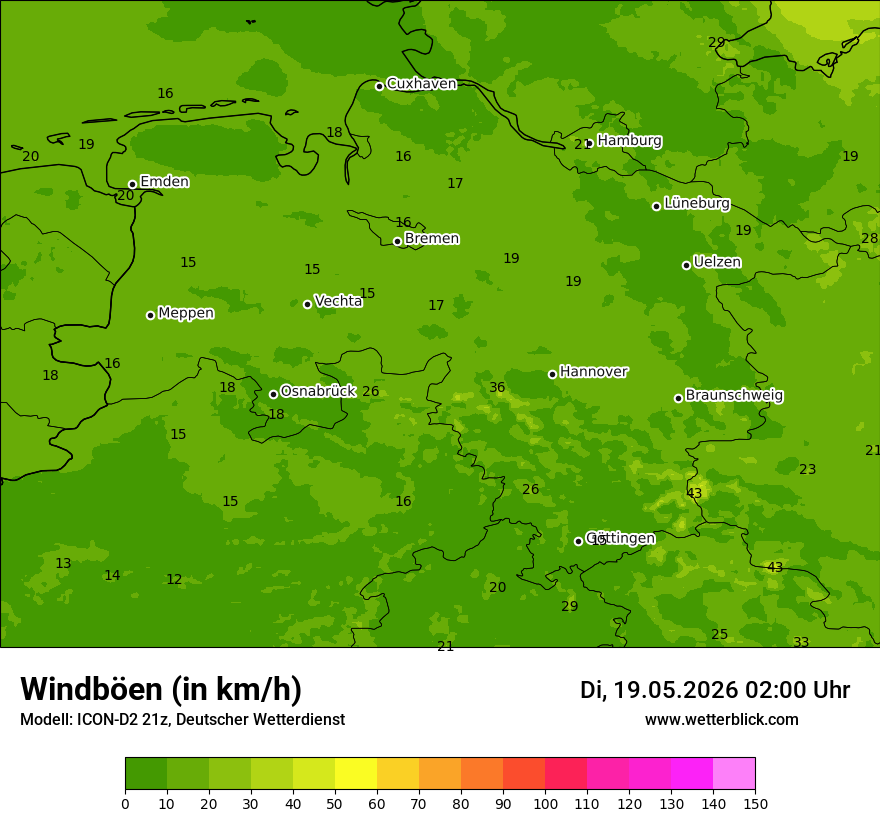 Maximale Windböen