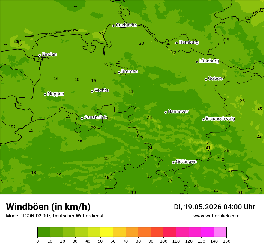 Maximale Windböen