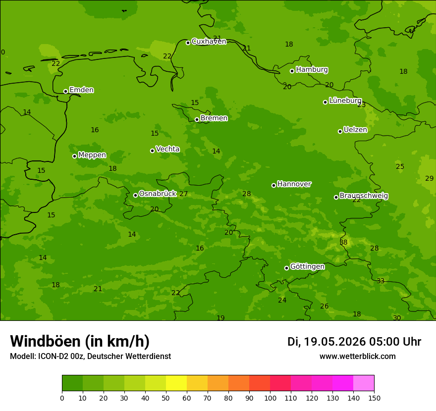 Maximale Windböen