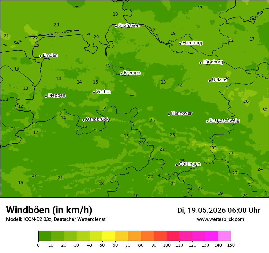Maximale Windböen