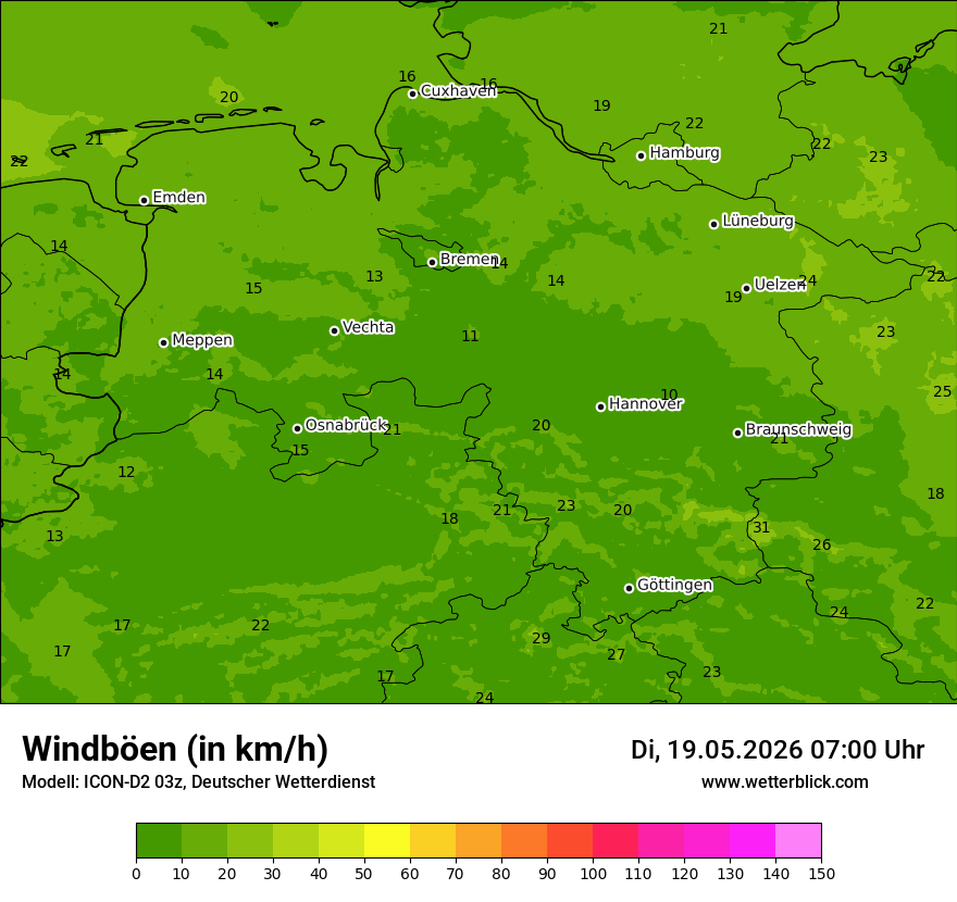 Maximale Windböen