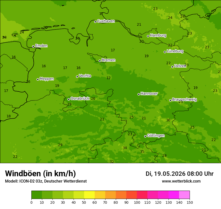 Maximale Windböen