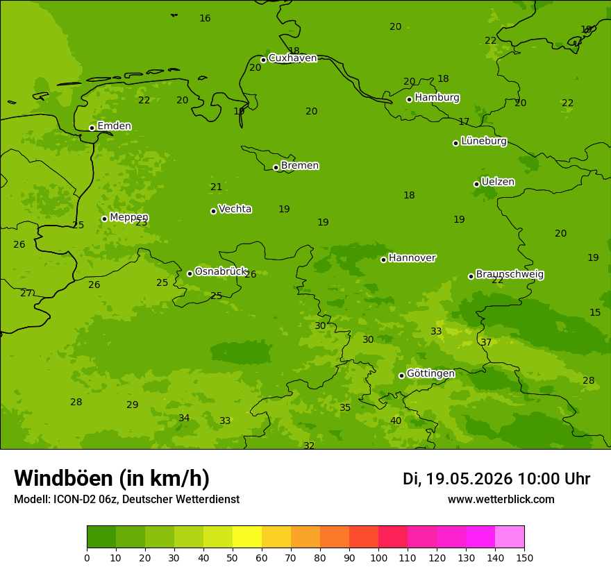 Maximale Windböen