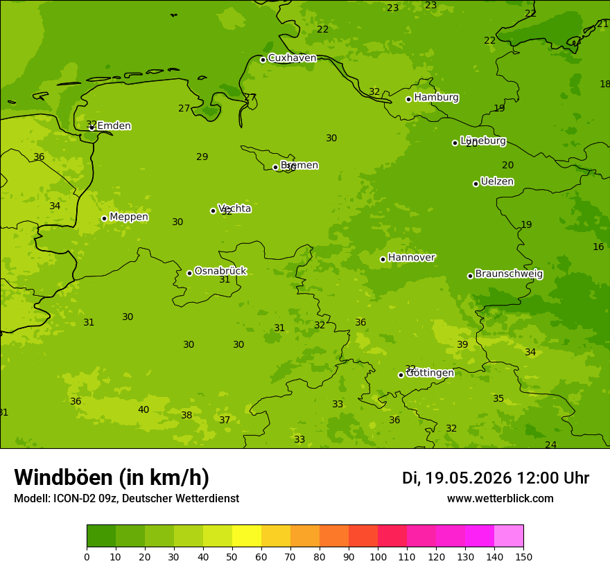 Maximale Windböen