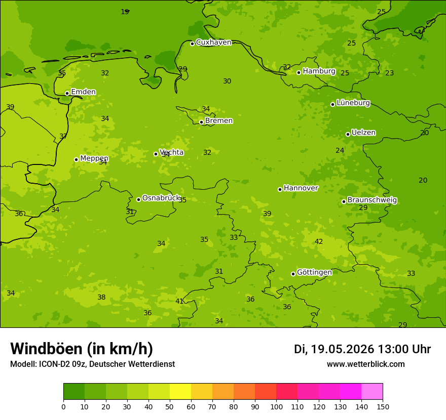 Maximale Windböen