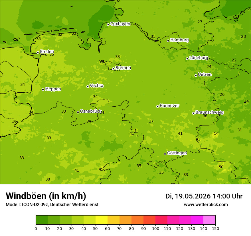 Maximale Windböen