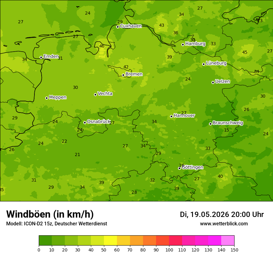 Maximale Windböen