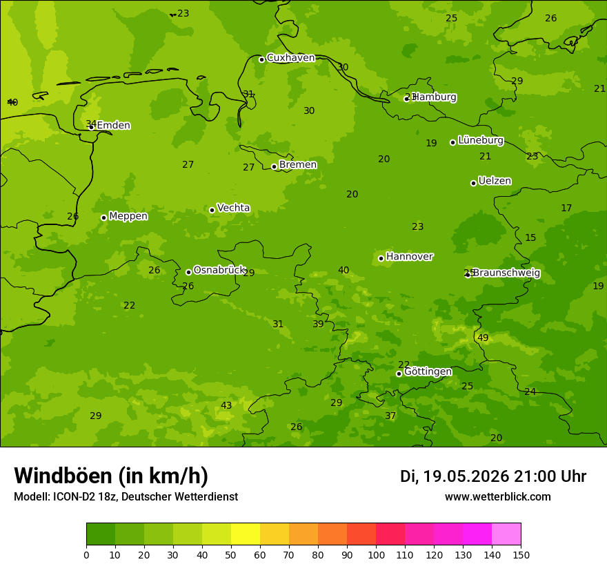 Maximale Windböen