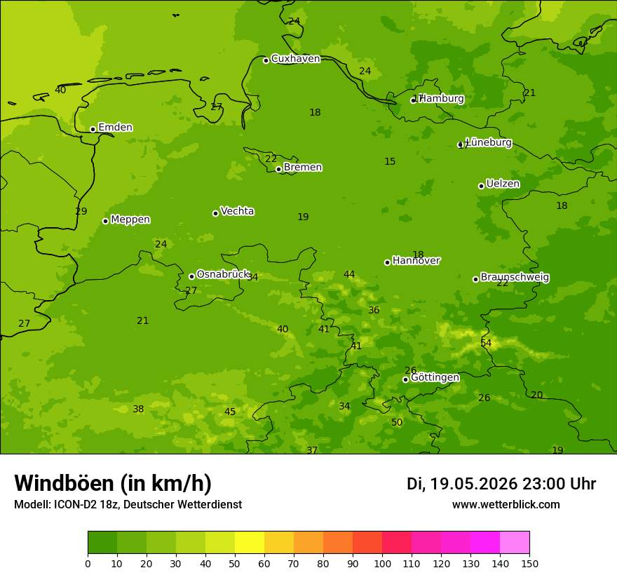 Maximale Windböen