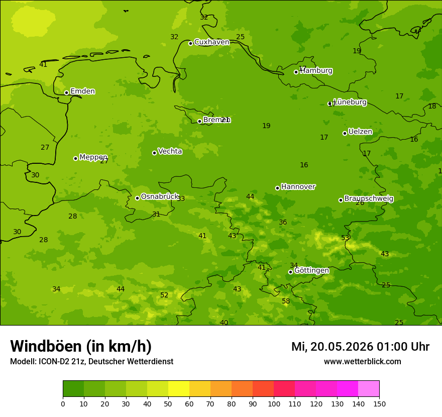 Maximale Windböen