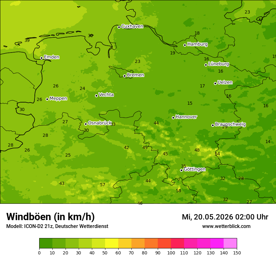 Maximale Windböen