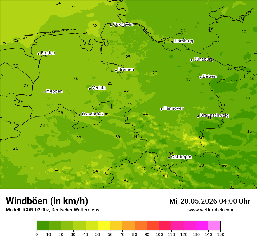 Maximale Windböen