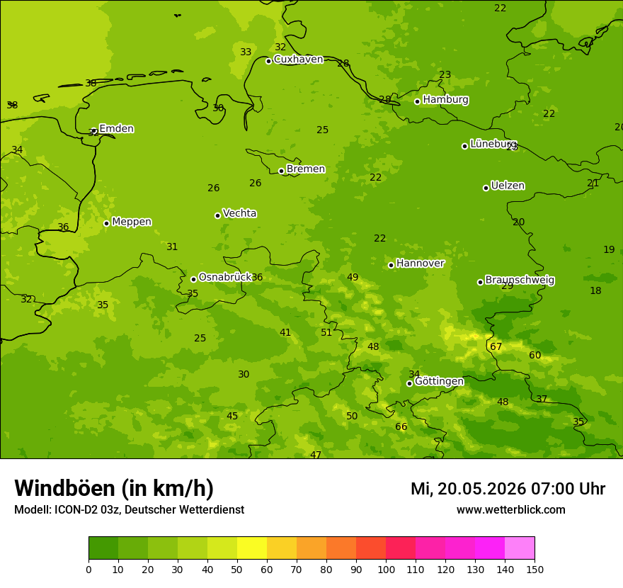 Maximale Windböen