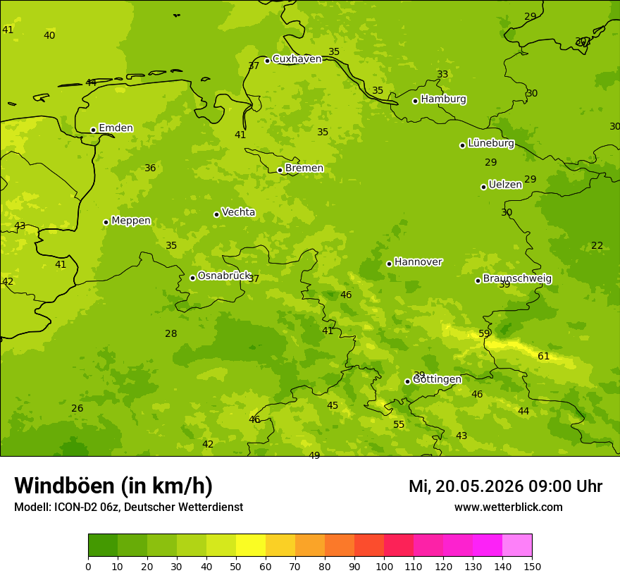 Maximale Windböen