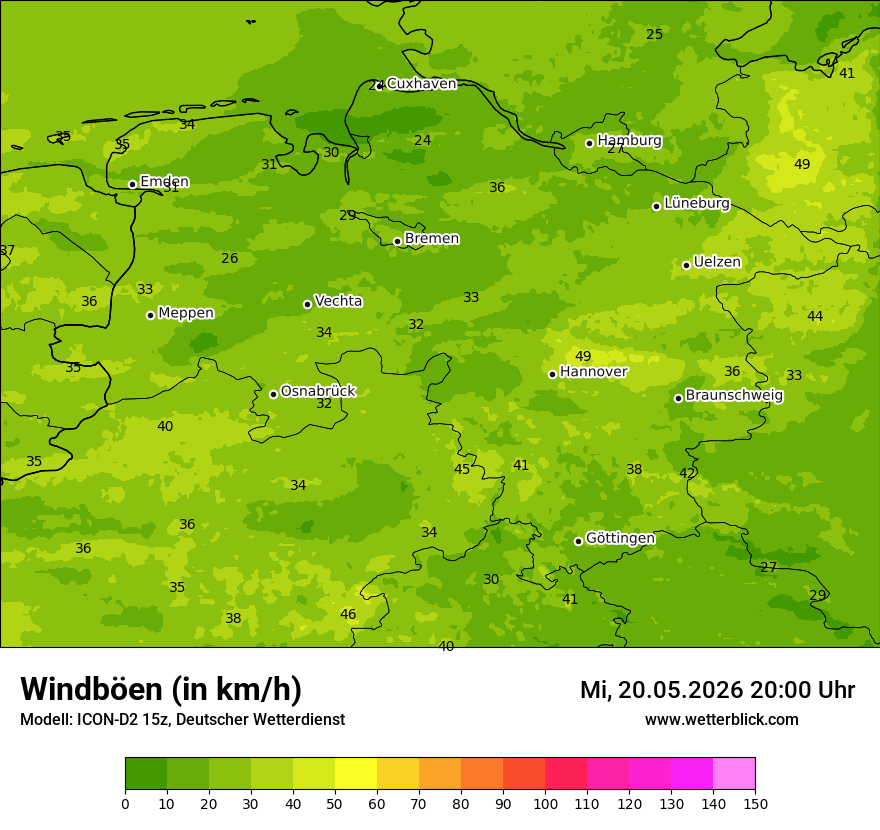 Maximale Windböen