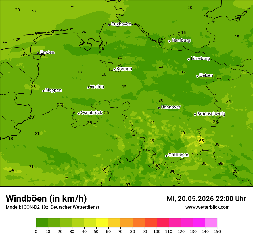 Maximale Windböen