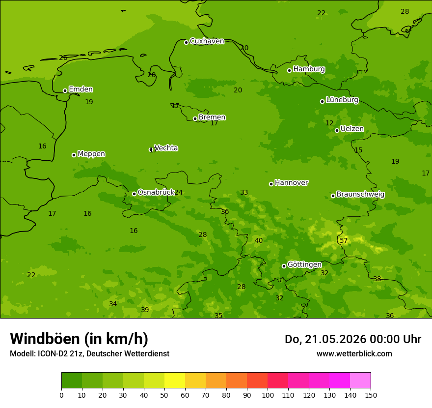 Maximale Windböen