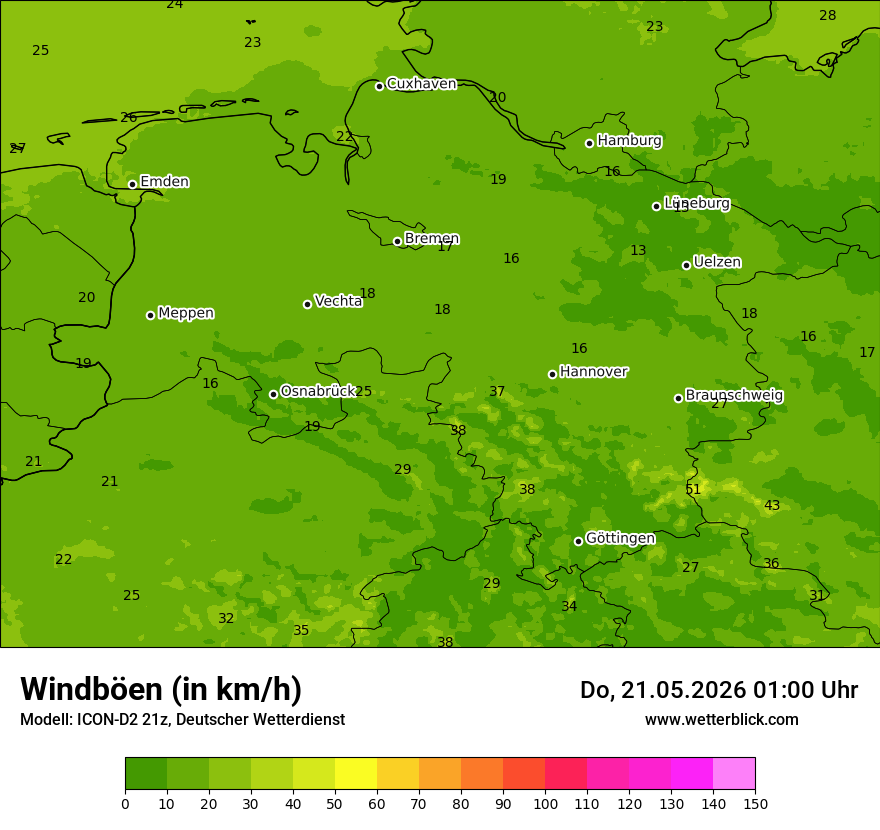 Maximale Windböen