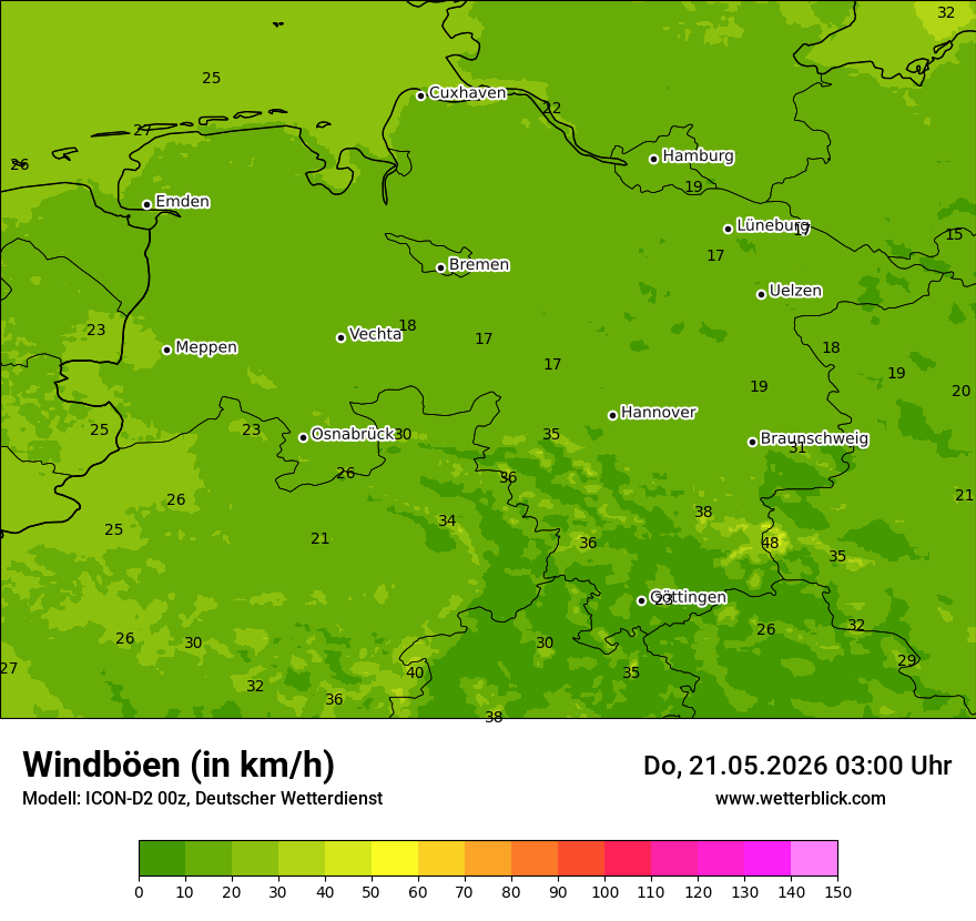 Maximale Windböen