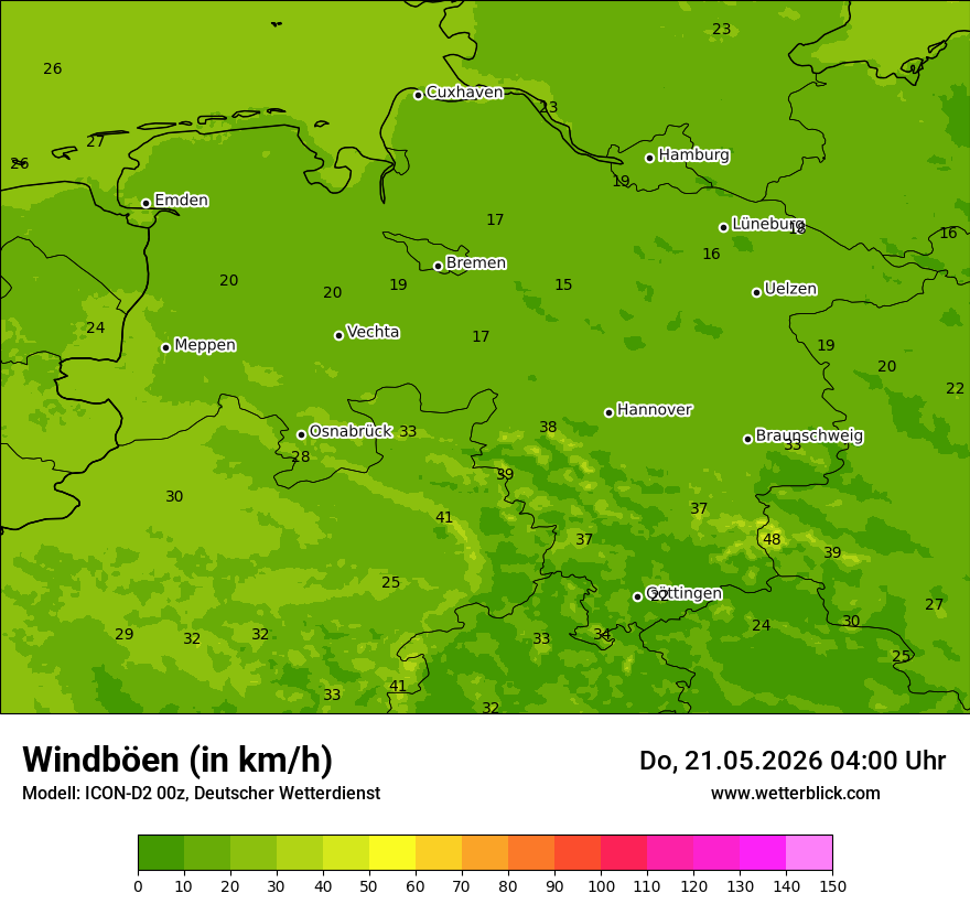 Maximale Windböen